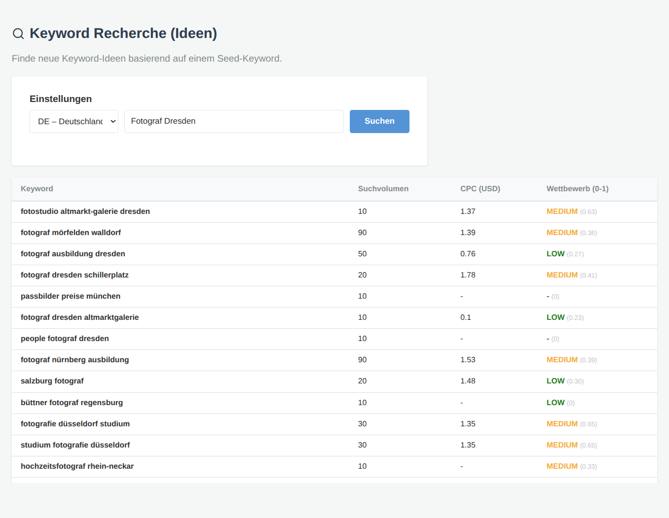 Crawlyx – Keyword-Analyse